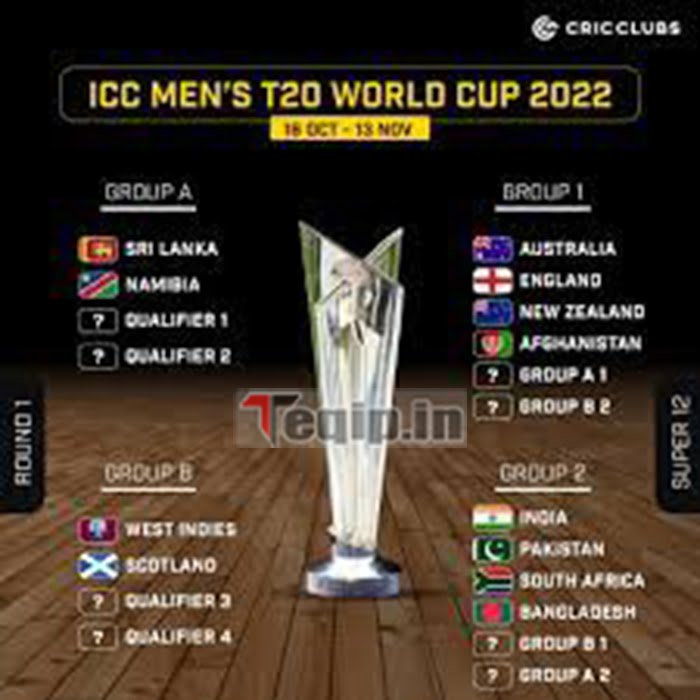 T20 World Cup 2022 Team Groups