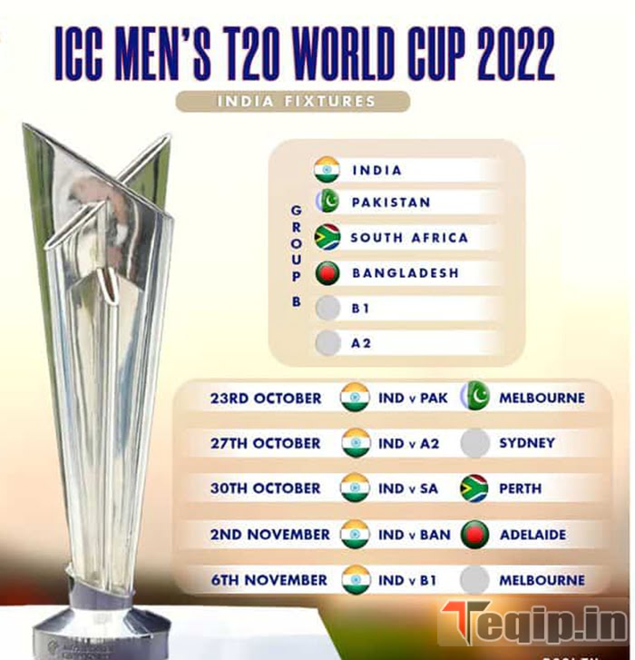 T20 World Cup 2022