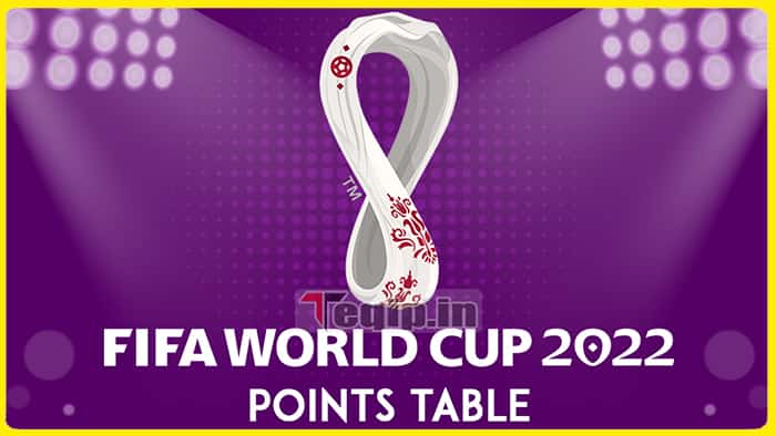 FIFA World Cup Points Table 2022