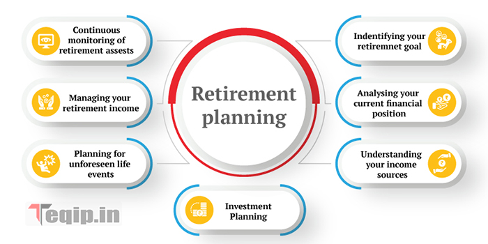 voluntary-retirement-scheme-2024-vrs-benefits-features-all-details