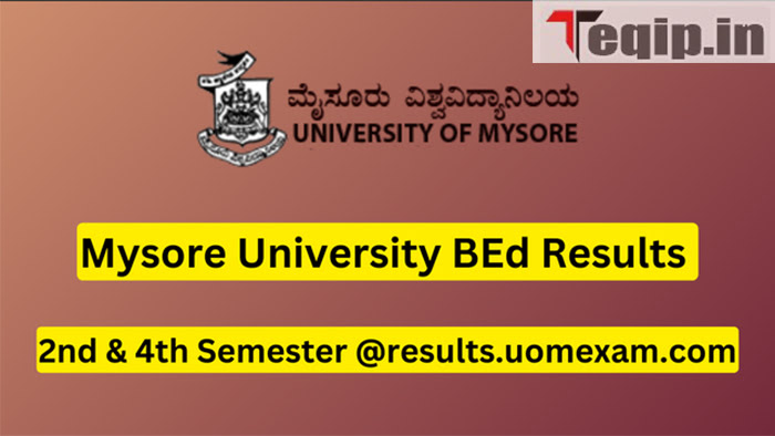 Mysore University BEd Results